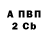 БУТИРАТ GHB Alan Mo